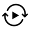 Video Translation