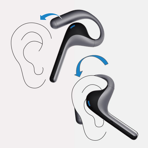 W4 Pro Soft & Circular Design