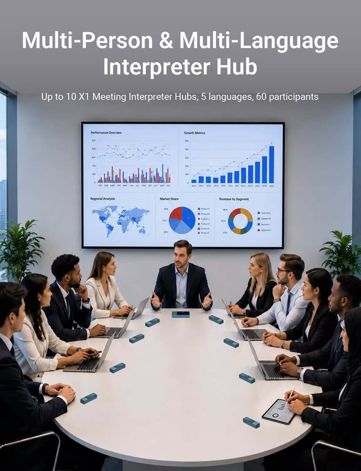 Trung tâm phiên dịch X1 Meeting