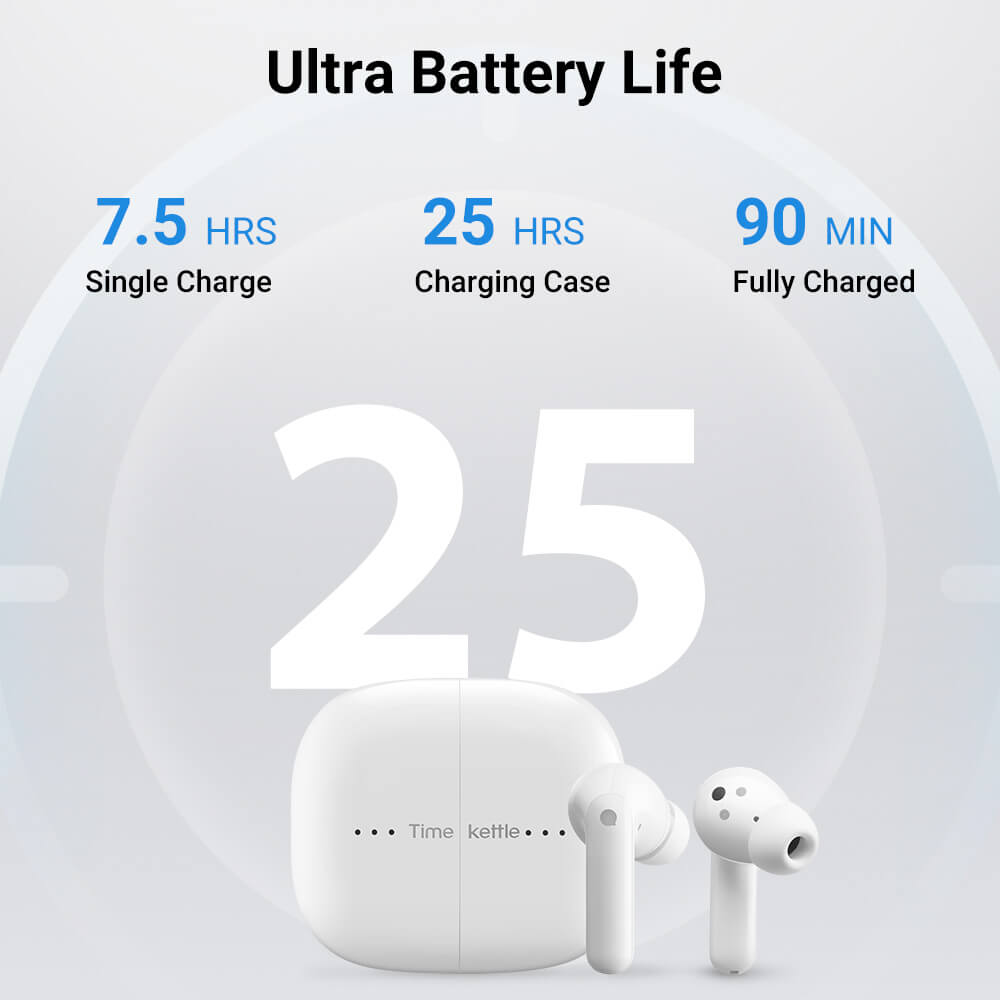 M3 3-in-1 Translator Earbuds